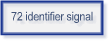 72 identifier signal